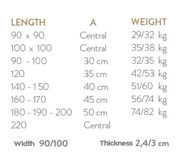 Nature_Length2