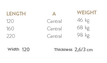 Nature_Length3
