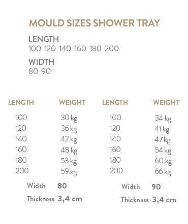 Plus-Sizes