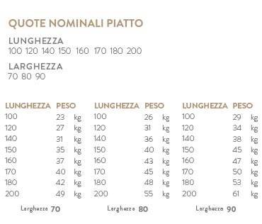 Premium_quote