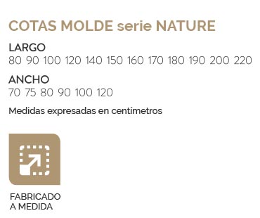cotas_molde_nature