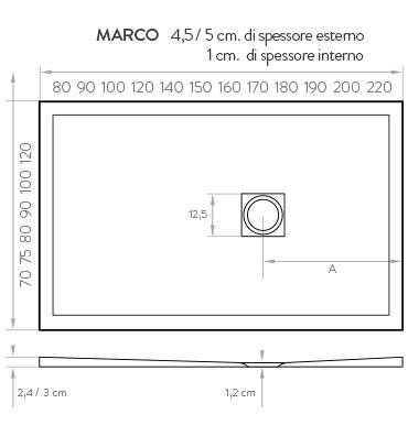 marco_esquema_ita