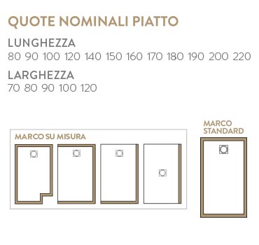 marco_quote