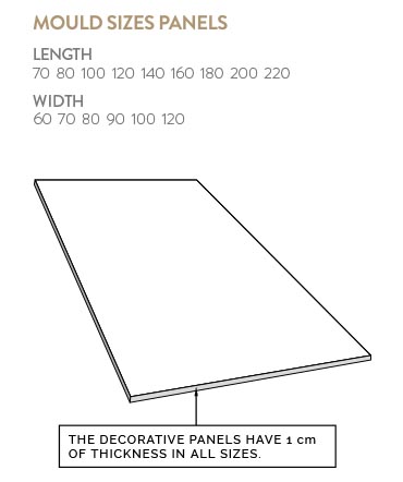 nature_panel_sizes