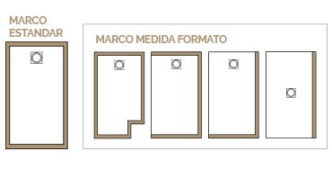 platos_nature_marco