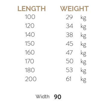 sizes_premium3