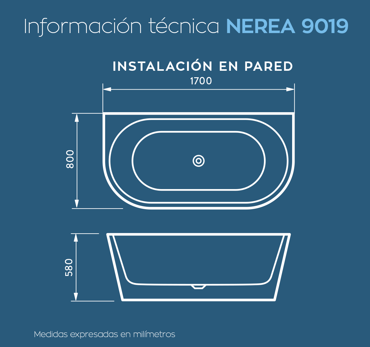 Bañera Nerea