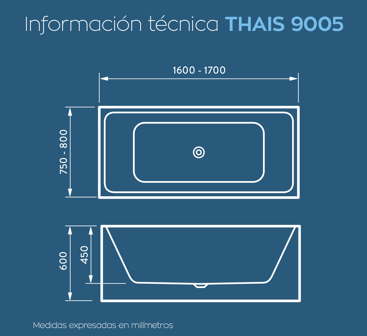 Bañera Thais
