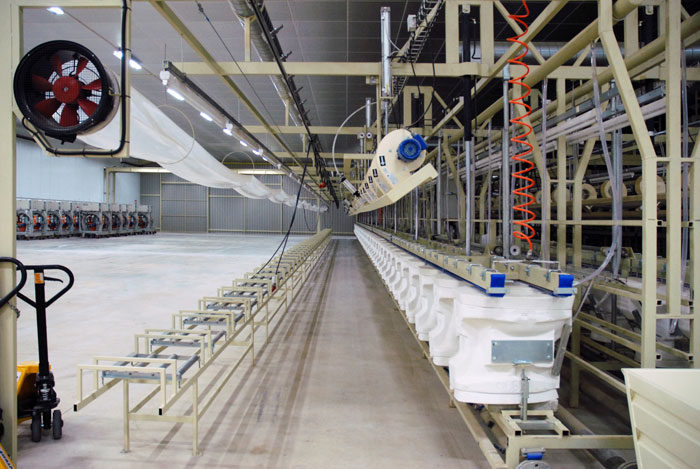 Gesti&oacute;n industrial