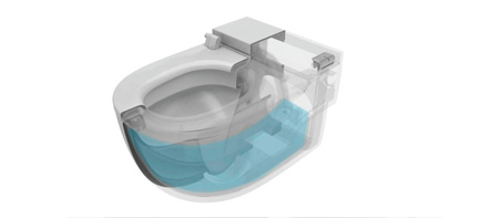 in_tank_cisterna_incorporada_thu.jpg