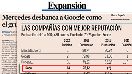 roca_best_reputation.jpg