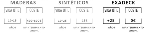 YDRAY IMAGEN COMPARATIVA